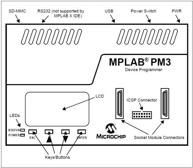 MPLAB PM3 Universal Device Programmer - Microchip Technology | Mouser